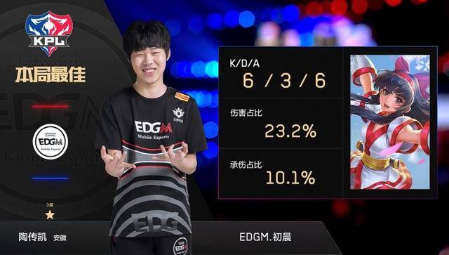 哈尔滨吸引 哈尔滨吸引