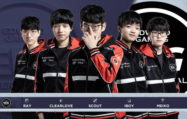 团队资源的 团队资源的