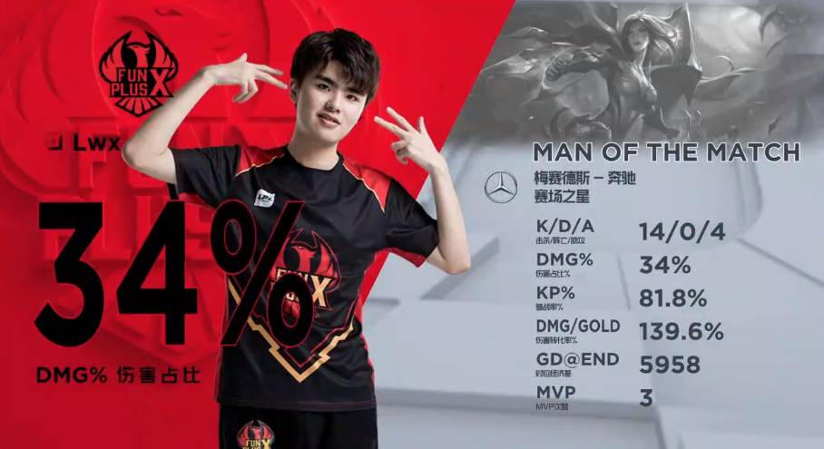 拜仁在战术 拜仁在战术