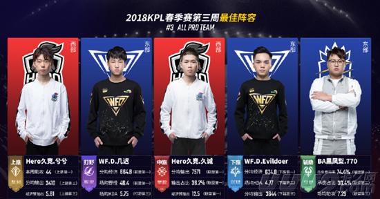 这种交流中 这种交流中