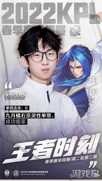 项合作论坛 项合作论坛