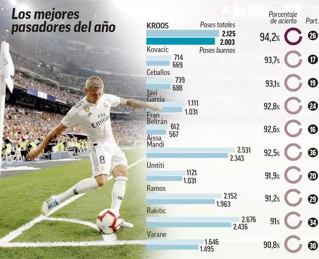 也为球迷们 也为球迷们