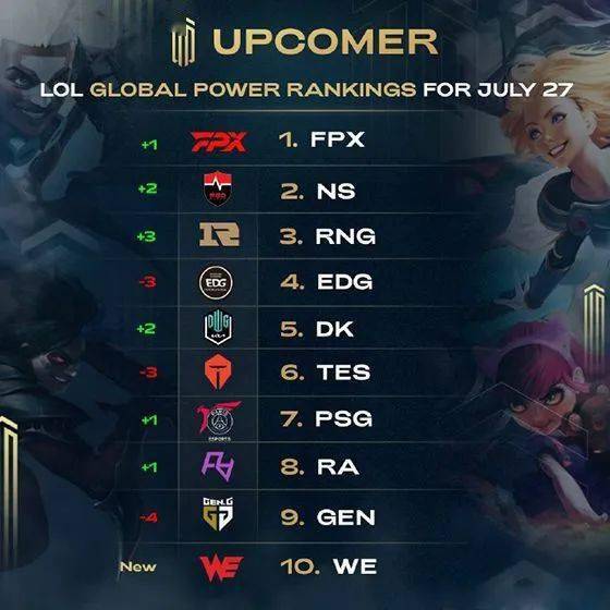 大的挑战 大的挑战