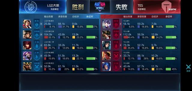 接受后续采 接受后续采