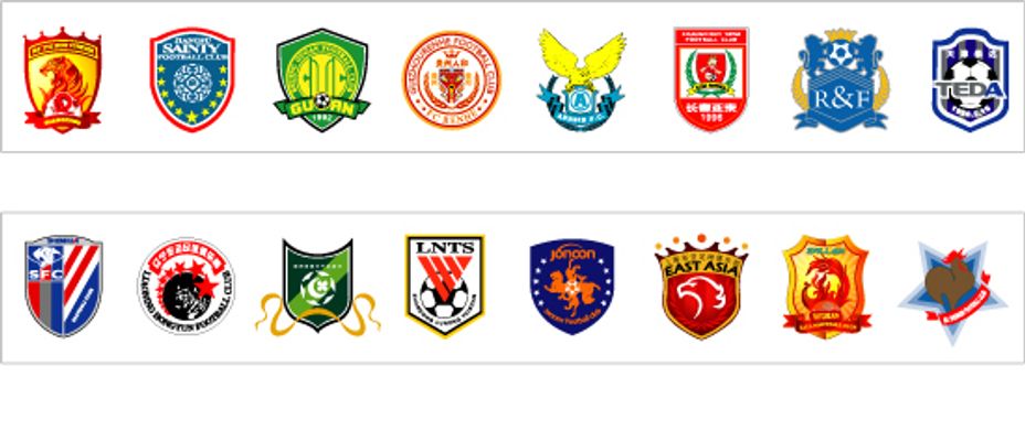 案例分析B 案例分析B